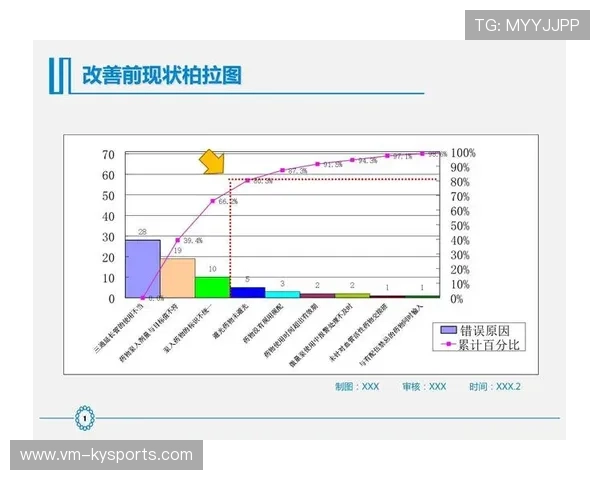 医学研究开始结合比赛数据分析猝死和重症发生因素