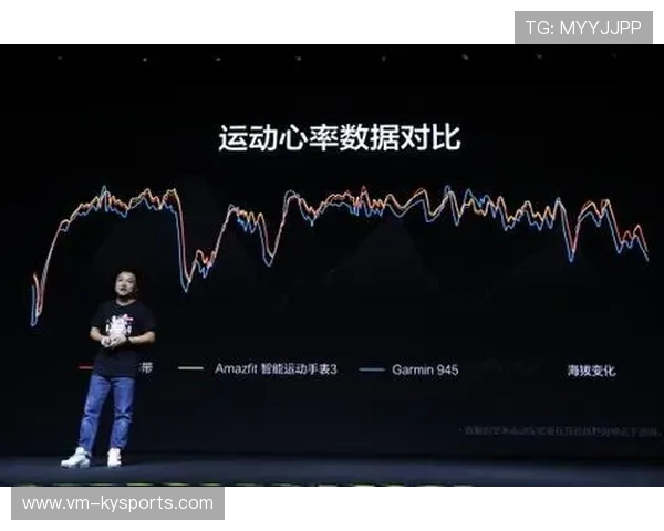 多国车队使用在线平台整合功率、心率与海拔信息